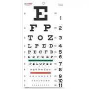 Dukal TechMed Non-Reflective Snellen Eye Exam Chart, Low Vision Test - 22" x 11"