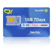 4G LTE SIM Card 1GB 7 Days, USA Data SIM for AT&T/T-Mobile/Verizon, No Contra...