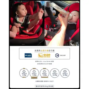 【汽座開箱】德國 Osann Oreo360 i-Size 旋轉汽車安全座椅(0-12歲)