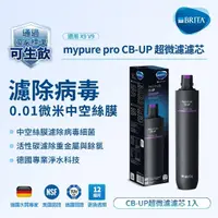 在飛比找momo購物網優惠-【BRITA】mypure pro CB-UP 超微濾芯(0