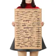 List Of Most Famous Rifles Kraft Paper Wall Art Print (51x35.5cm)