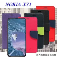 在飛比找有閑購物優惠-【愛瘋潮】諾基亞 Nokia X71 經典書本雙色磁釦側翻可