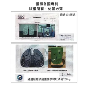 LOGIS｜安能貝克雙背墊 台灣製造 正品 矯正腰靠 透氣雙背墊 父親節禮物 脊椎靠背 人體工學彈性支撐 辦公椅