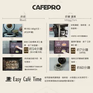 大日Dainichi 自動生豆烘焙咖啡機 MC-520A 全機日本製造 總代理台灣公司貨 現貨