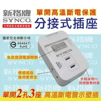 在飛比找樂天市場購物網優惠-SYNCO新格牌 單開2孔3座高溫斷電警示壁插-1入(SY-