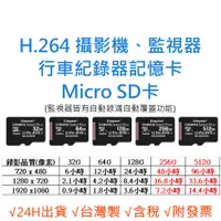 在飛比找蝦皮購物優惠-H.264 監控記憶卡 【FAT32監視器專用】C10 mi