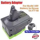 Battery Adapter For Ryobi 18V All Li-ion Battery Convert to for Dyson V6 V7 V8