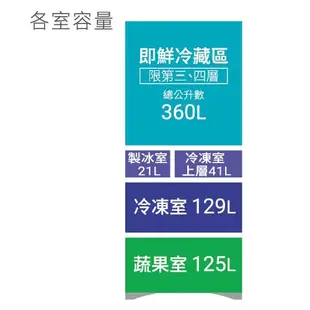 HITACHI日立676L六門琉璃變頻冰箱RXG680NJ-XN含配送+安裝(預購)【愛買】