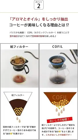 (附發票)現貨-日本製 波佐見焼 COFIL fuji 富士山 陶瓷咖啡濾杯