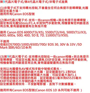 電子合焦晶片Contax Yashica C/Y CY鏡頭轉Canon EOS EF單眼機身轉接環760D 70D 7D