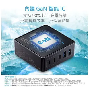 限時免運優惠【MINIQ】GaN氮化鎵 95W 手機平板 智慧型快速充電器