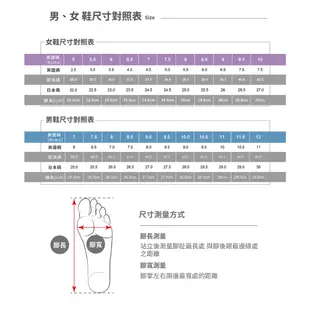 【Kimo】專利足弓支撐-珠光山羊皮透氣網布萊卡健康鞋 女鞋（湛藍色 KBCWF141206）