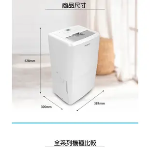 Whirlpool惠而浦 WDEE30AW 清新除濕機 16L