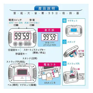 【動力公牛】GP-374B智能大螢幕99分 計時器(正倒數計時 開關機鍵 音量可調整 可立/掛/磁吸 (2.8折)