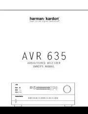 Harman Kardon AVR-635 AV Receiver Owners Manual