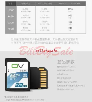 32G SD卡 單眼相機記憶卡 適用Sony索尼NEX-C3 F3 5C 5N 5R 5T SDHC 存儲卡