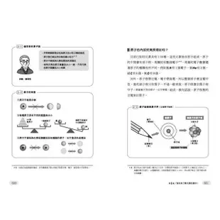 3小時「元素週期表」速成班！【金石堂】