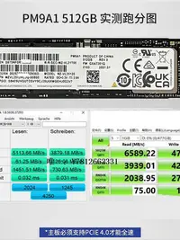 在飛比找Yahoo!奇摩拍賣優惠-電腦零件三星 PM9A1 1TB 2TB M.2 PCIe 