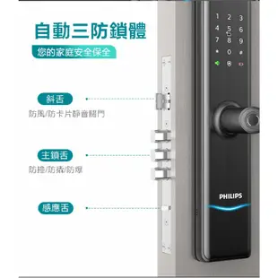 【Philips 飛利浦】7300 把手式智能門鎖 EASYKEY (原廠公司貨含安裝)