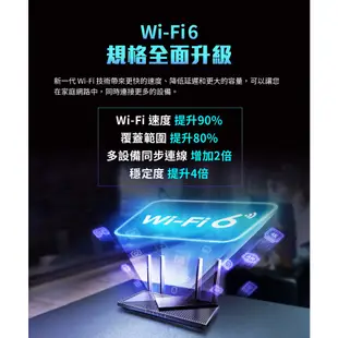 TP-Link Archer AX21 AX1800 雙頻 wifi6 無線分享器 wifi分享器 路由器