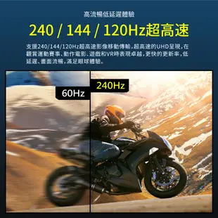 PX大通 HD2-1.2XC 新視界HDMI傳輸線 超高速HDMI線 8K V2.1版 支援10K