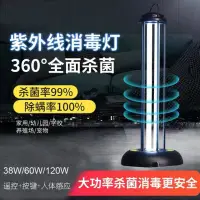 在飛比找蝦皮購物優惠-【現貨】110V 100W大功率 紫外線人體感應殺菌消毒燈 