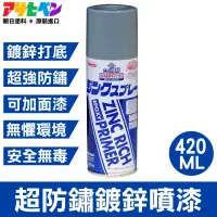 在飛比找momo購物網優惠-【日本Asahipen】超防鏽鍍鋅噴漆 420ML 底漆/灰