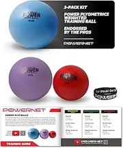 PowerNet Power Plyo Ball | 16, 32 and 64 Weights | Sand-Filled | Increasing Velocity | Color-Coded | Great for Baseball and Softball