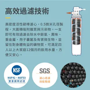 3M｜3US-F004-5【兩年份濾心超值組】（S004淨水器專用濾心）【浚恩淨水】