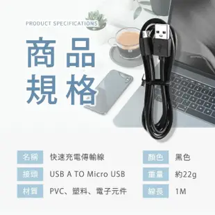 【BStar】3A雙孔LED智能快速車充(+Micro USB 傳輸充電線 1M)