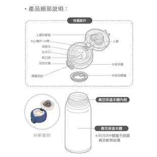 【THERMOS膳魔師】不鏽鋼超輕量彈蓋真空保溫瓶350ml(JNL-352)