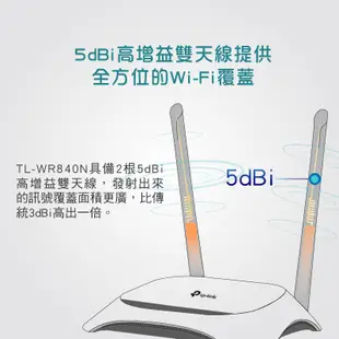 TP-Link TL-WR840N 300Mbps wifi分享器 無線網路分享器 路由器 小套房小家庭適用