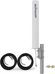 Mophamp MIMO 4G 2X2 LTE Omnidirctional Antenna 698-2700MHz | Works for Router, Modem, Hotspot with SMA/TS9/N Ports