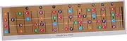 VICASKY Ukulele Scale And Chord Chart: For Beginners And Enthusiasts Easy Learning And Playing Design Portable And User-friendly