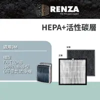 在飛比找PChome24h購物優惠-RENZA適用3M Filtrete 極淨型FA-T10AB