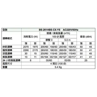 【KNS康乃馨】220V面板線控四合一冷暖乾燥浴室暖風換氣機、電動逆止閥技術(BS-261H-CX-YS)