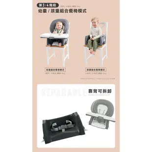 GRACO-6 in1成長型多用途餐椅 TABLE2TABLE™LX 6-in-1 Highchair-兒童餐椅