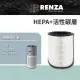 【RENZA】適用PHILIPS 飛利浦 AC2936 AC2936/83 空氣清淨機(2合1HEPA+活性碳濾網 濾芯)