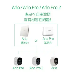 單顆加購NETGEAR Arlo Pro 2 智慧家庭安全無線監控系統 VMC4030P