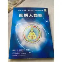 在飛比找蝦皮購物優惠-［二手書］圖解人類圖