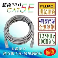 在飛比找樂天市場購物網優惠-PRO 純銅芯 CAT5E 高速網路線[富廉網]