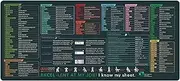 DTOTSFCZF Large Excel Office Shortcuts Spreadsheet Cheat Sheet Mouse Pad Gaming Desk Stitched Edge