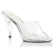 CARESS-401 Platform Slide