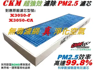 【CKM】適用 3M 淨呼吸 淨巧型 FA-X30 超越 原廠 強效 PM2.5濾除 濾芯 濾網 空氣清淨機濾網 濾心