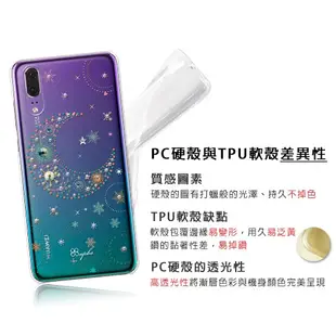 apbs Huawei P20 施華洛世奇彩鑽手機殼-星月透明