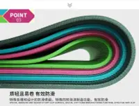 在飛比找Yahoo!奇摩拍賣優惠-【熱銷精選】正品瑞士愛力AIREX180專業瑜伽墊加長防滑1