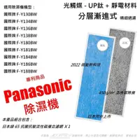 在飛比找PChome24h購物優惠-【米歐 】抗菌抗敏 適用 國際牌 F-Y130BW/138B