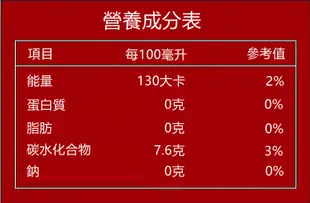 【加多寶】草本植物涼茶310ml (6.3折)