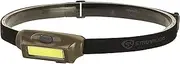 Streamlight 61706 Bandit 180-Lumen USB Rechargeable Red LED Headlamp with Elastic Head Strap, Clip, and USB Cable, Coyote