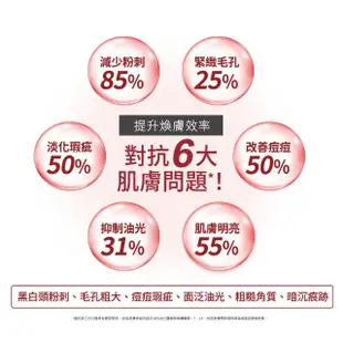 【Neogence 霓淨思】18%杏仁酸透亮煥膚精華30mL